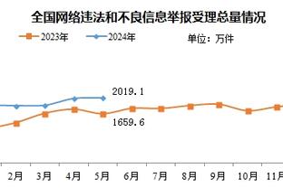 开云登录入口官网截图2